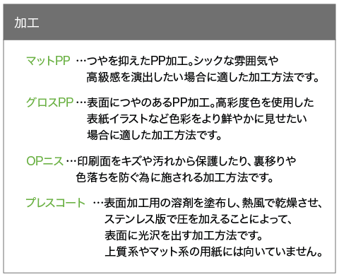 データ制作方法：大阪書籍印刷